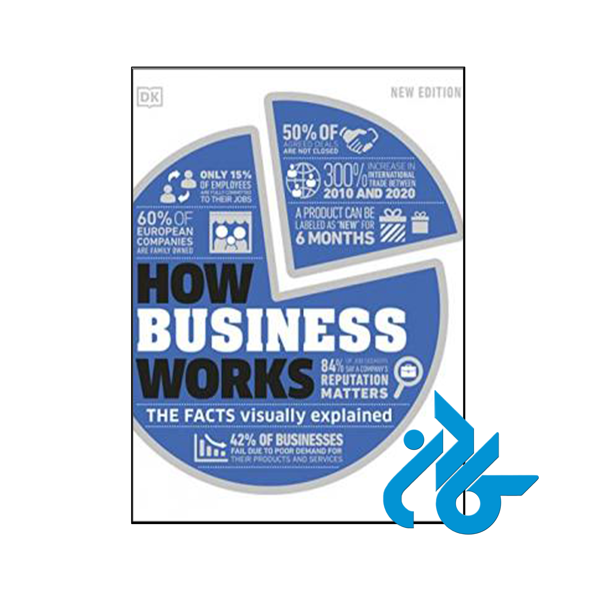 کتاب How Business Works New Edition - فروشگاه اینترنتی کادن