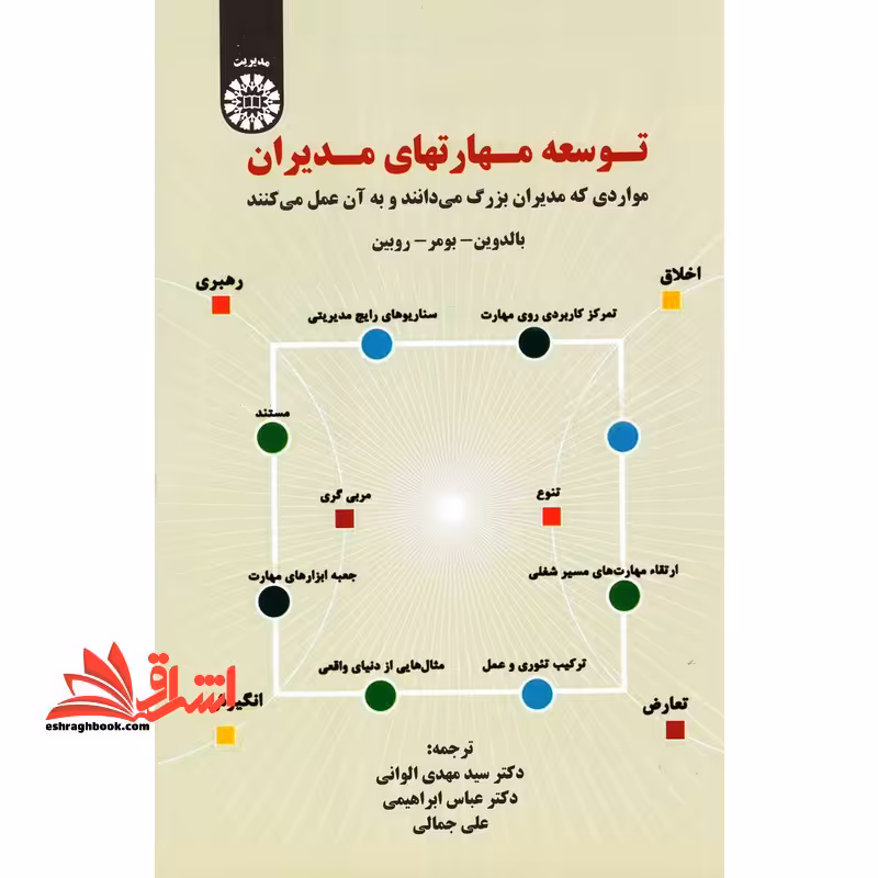 توسعه مهارتهای مدیران (مواردی که مدیران بزرگ می دانند و به آن عمل می کنند) کد 1587 - فروشگاه کتاب اشراق