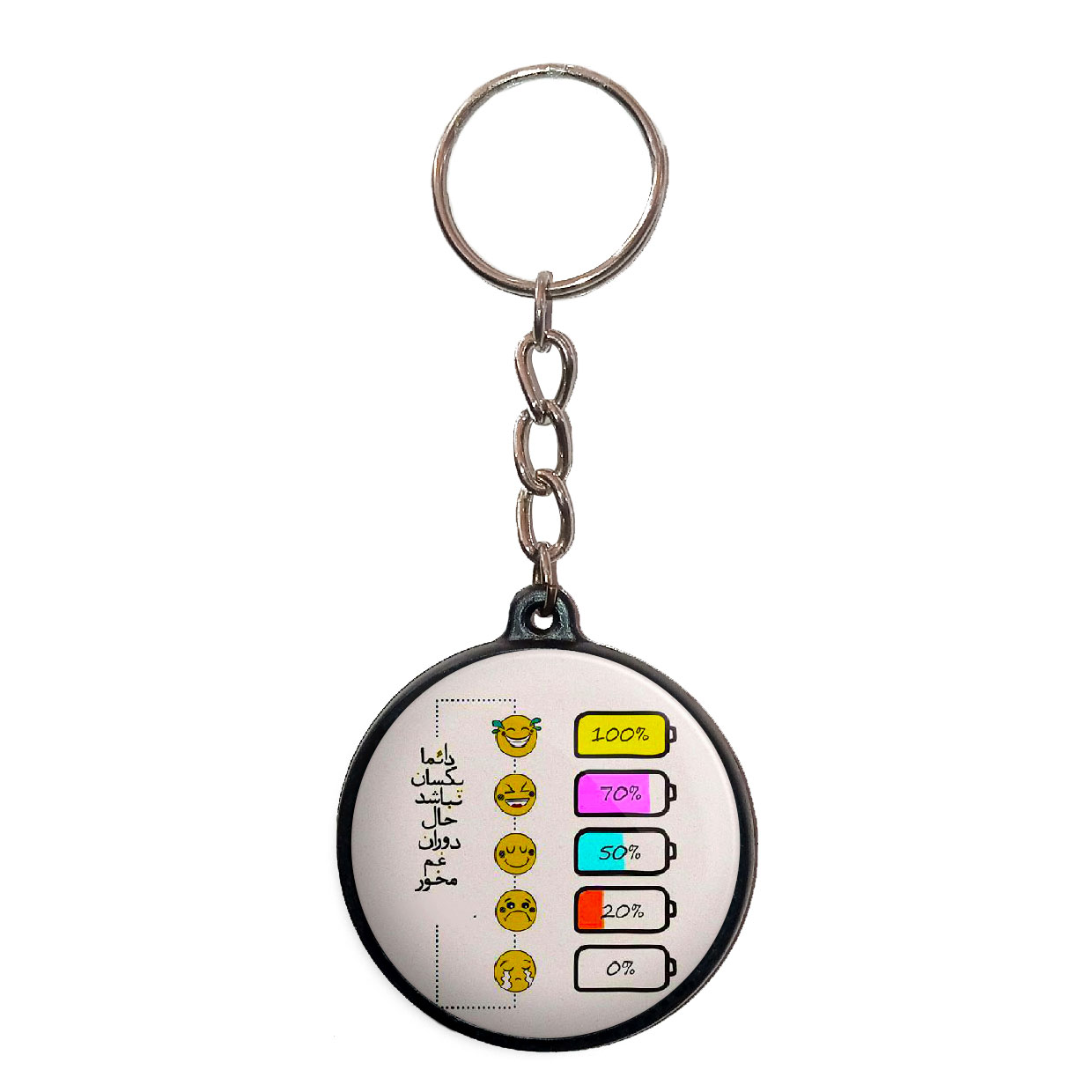 جاکلیدی پرمانه طرح جملات مفهومی کد pmj.4011