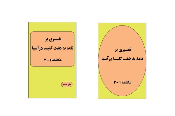 کتاب تفسیری بر نامه به هفت کلیسا در آسیا - کتابخانه مجازی واتیکان