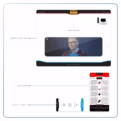 برچسب پوششی ماهوت مدل Bill Gates مناسب برای تبلت اپل iPad Pro 11 (GEN 2) 2020 A2068