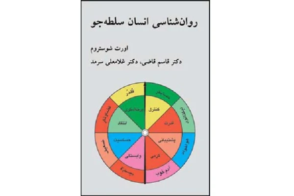 کتاب روانشناسی انسان سلطه‌جو اثر اورت شوستروم - کتابخانه مجازی واتیکان