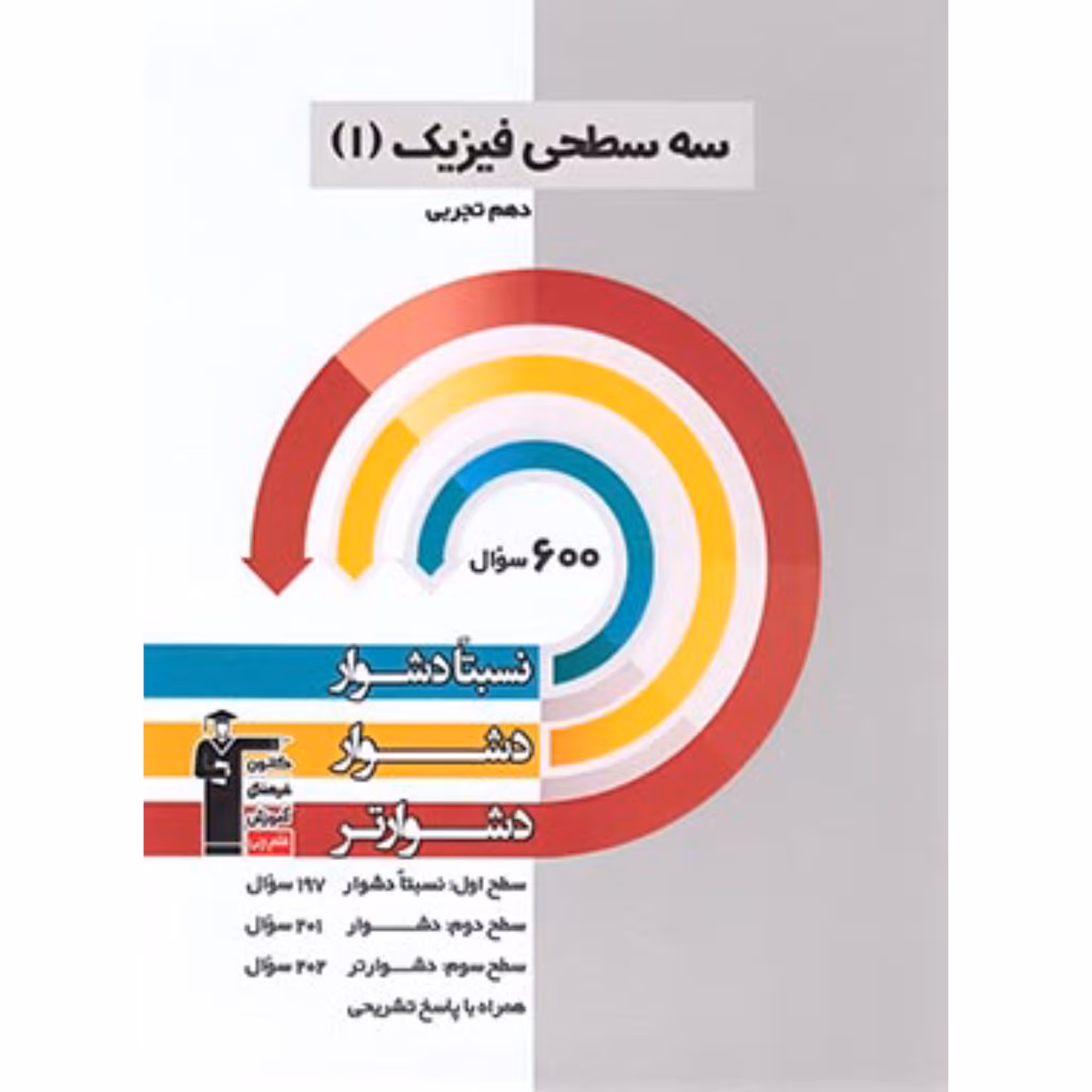 سه سطحی فیزیک دهم تجربی قلم چی  
