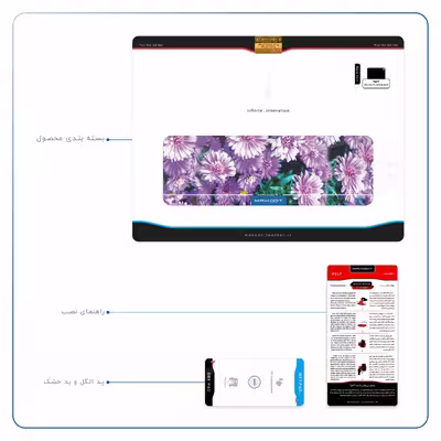 برچسب پوششی ماهوت مدل Purple-Flower مناسب برای تبلت اپل iPad Pro 11 (GEN 2) 2020 A2230