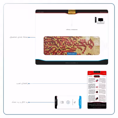 برچسب پوششی ماهوت مدل Nastaliq-6 مناسب برای تبلت اپل iPad Pro 11 (GEN 2) 2020 A2228