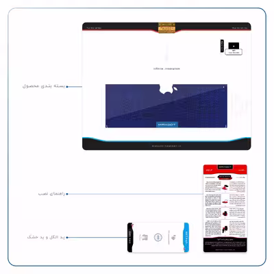 برچسب پوششی ماهوت مدل Blue-Holographic مناسب برای تبلت اپل iPad Air 2013 A1476