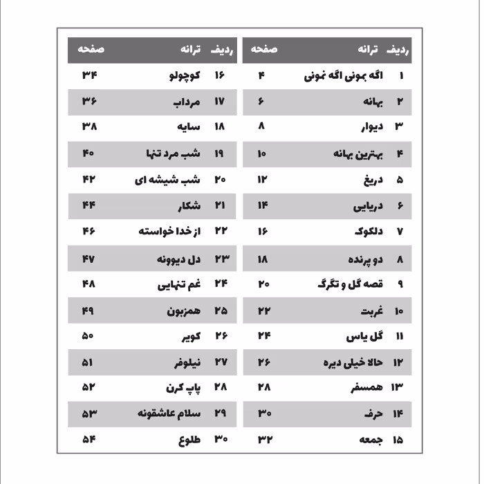 کتاب نوستالژی مجموعه ای از ماندگارترین آثار موسیقی پاپ ایران ترانه وآکورد اثر سهیل بیانی مهر انتشارات پنج خط جلد 3