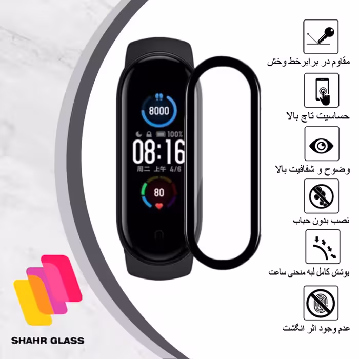 محافظ صفحه نمایش نانو شهر گلس مدل PMSR مناسب برای ساعت هوشمند شیائومی Mi Band 6