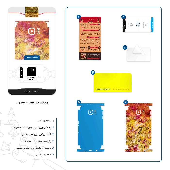 برچسب پوششی ماهوت مدل Persian miniature 1-FullSkin مناسب برای گوشی موبایل سامسونگ Galaxy S6