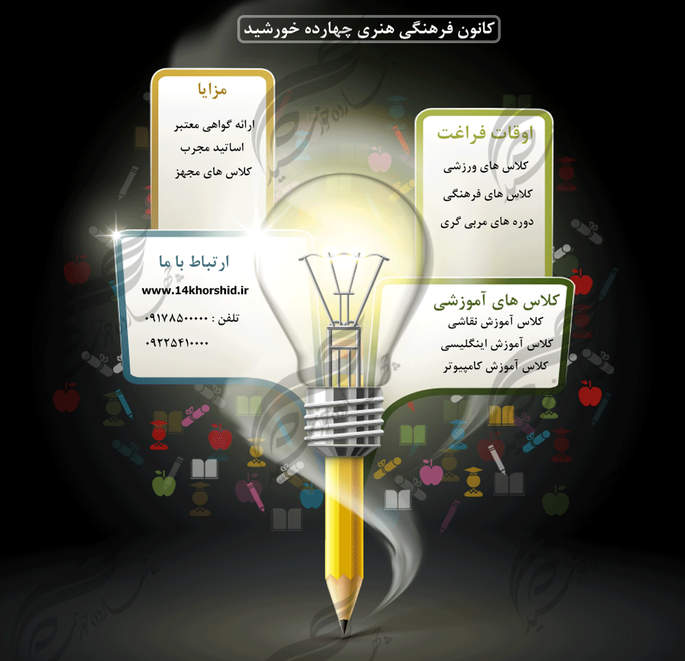 زمینه متن و عنوان لایه باز برای اینفوگرافی 19 psd