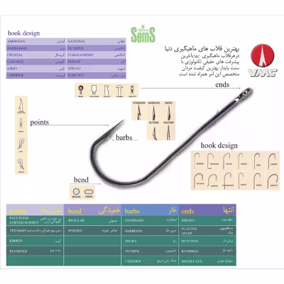 قلاب ماهیگیری وی ام سی کد 9754 سایز PS 20 بسته 10 عددی