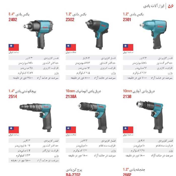 دریل بادی اتومات رونیکس 2138آ