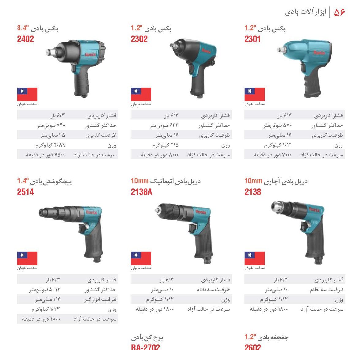 دریل بادی اتومات رونیکس 2138آ