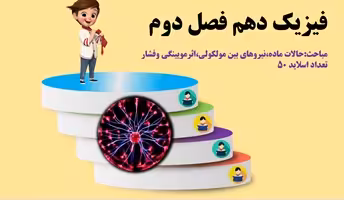 پاورپوینت فیزیک دهم فصل دوم مباحث:حالات ماده،نیروهای  بین مولکولی،اثرمویینگی وفشار