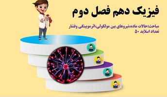 پاورپوینت فیزیک دهم فصل دوم مباحث:حالات ماده،نیروهای  بین مولکولی،اثرمویینگی وفشار
