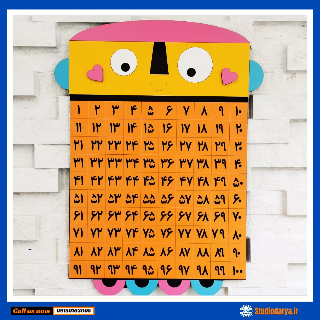 جدول اعداد طرح ربات