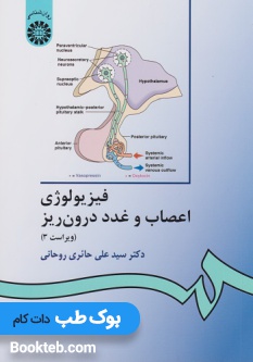 فیزیولوژی اعصاب و غدد درون ریز حائری
