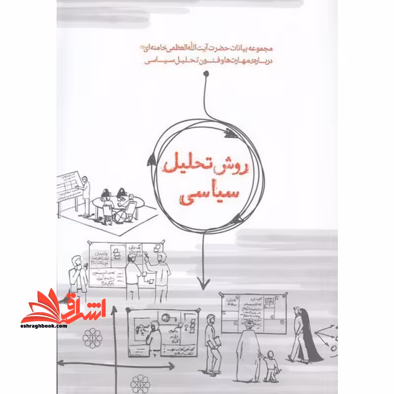 *پرینت سیاه و سفید* حیطه تخصصی آزمون استخدامی آموزش و پرورش عنوان شغل حیطه تخصصی دبیر مطالعات اجتماعی روش نظام مند تحلیل سیاسی مجموعه بیانات حضرت آیت الله خامنه ای درباره مهارت ها و فنون تحلیل سیاسی * مجموعه جزوات استخدامی آموزش و پرورش 1402 * - فروشگاه کتاب اشراق
