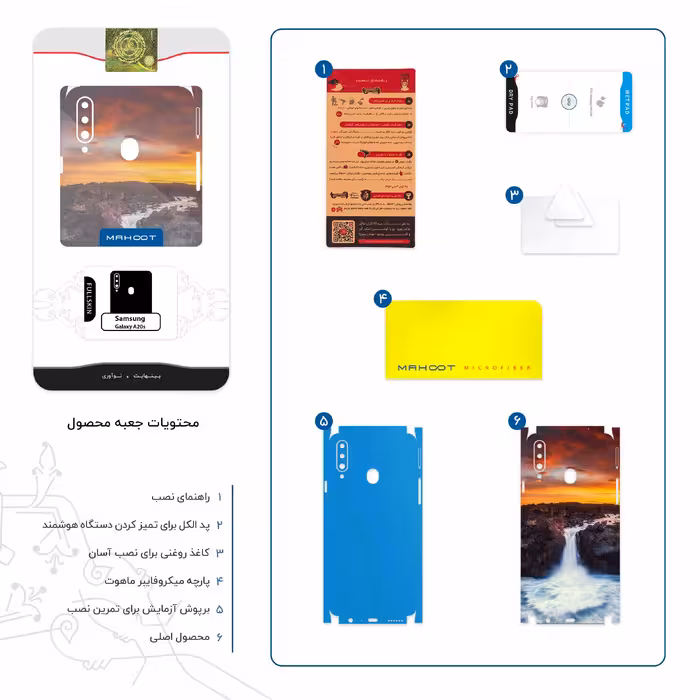 برچسب پوششی ماهوت مدل Waterfall-FullSkin مناسب برای گوشی موبایل سامسونگ Galaxy A20s