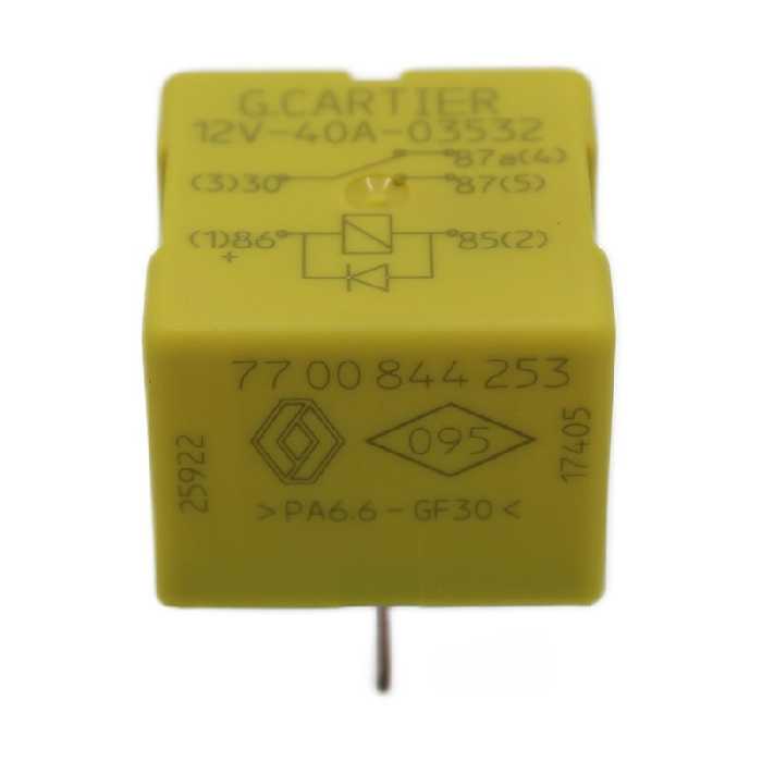 رله فن ال90 و ساندرو اورجینال