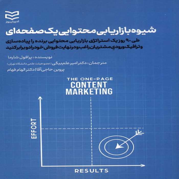 شیوه بازاریابی محتوایی یک صفحه ای - ناشربوک | خرید آنلاین کتاب