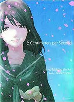 FIVE(5)CENTIMETERS PER SECOND | مرکز فرهنگی آبی