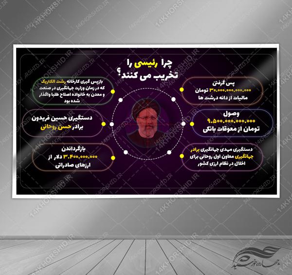 طرح اینفوگرافی لایه باز انتخاباتی psd