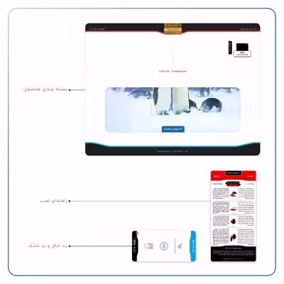 برچسب پوششی ماهوت مدل Penguin مناسب برای تبلت اپل iPad 2 2011 A1396