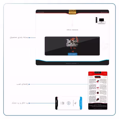 برچسب پوششی ماهوت مدل The Godfather مناسب برای تبلت اپل iPad Air 2013 A1476