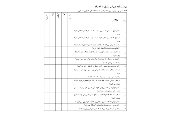 پرسشنامه میزان تمایل به اعتیاد - کتابخانه مجازی واتیکان