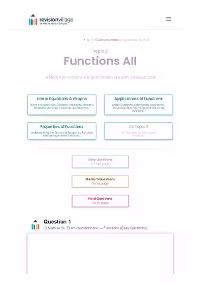 خرید و دانلود نسخه کامل کتاب Revision village Math AI SL - Functions - Easy Difficulty Questionbank