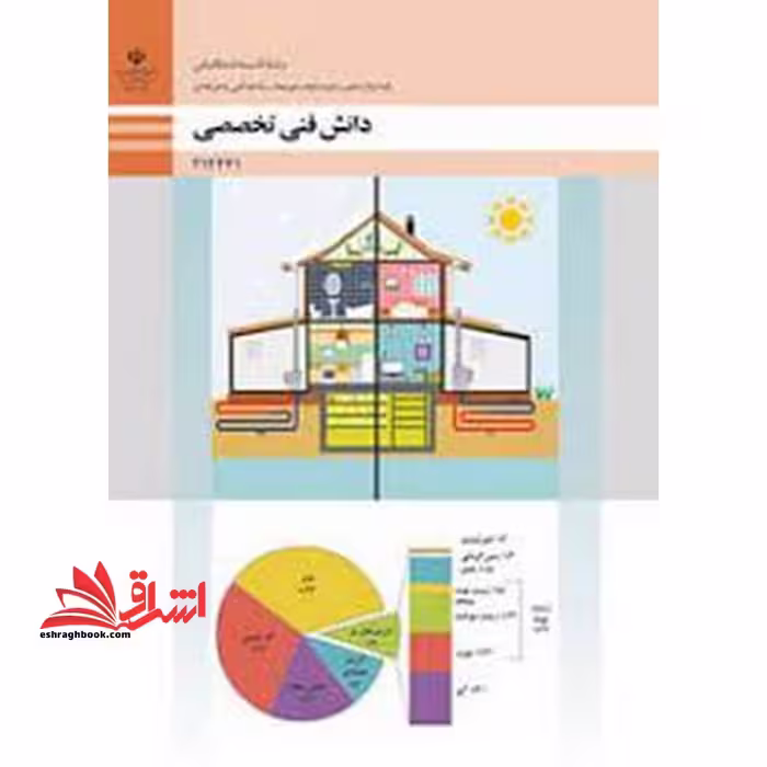 *پرینت سیاه و سفید* حیطه تخصصی آزمون استخدامی آموزش و پرورش عنوان شغل حیطه تخصصی هنرآموز تاسیسات مکانیکی دانش فنی تاسیسات مکانیکی دانش فنی تخصصی - تاسیسات مکانیکی - فروشگاه کتاب اشراق