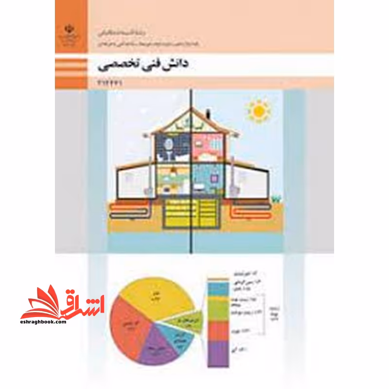 *پرینت سیاه و سفید* حیطه تخصصی آزمون استخدامی آموزش و پرورش عنوان شغل حیطه تخصصی هنرآموز تاسیسات مکانیکی دانش فنی تاسیسات مکانیکی دانش فنی تخصصی - تاسیسات مکانیکی - فروشگاه کتاب اشراق