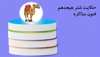 پاورپوینت حکایت شتر هیجدهم فنون مذاکره شتر هیجدهم بهعنوان نماد صلح و انعطاف