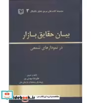 قیمت و خرید کتاب بیان حقایق بازار در نمودارهای شمعی | ایده بوک