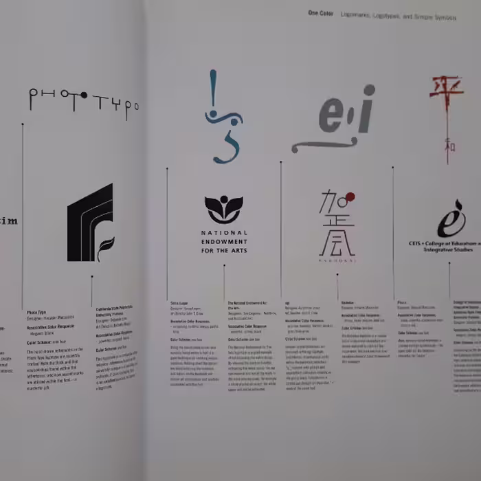 كتاب Color Management for Logos: A Comprehensive Guide for Graphic Designers اثر جمعي از نويسندگان انتشارات Rotovision