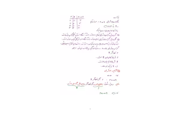 📝جزوه: مبانی ریاضی 1 🖊استاد: دکتر بهرامیان - کتابخانه مجازی واتیکان