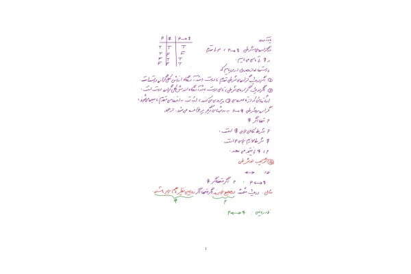 📝جزوه: مبانی ریاضی 1 🖊استاد: دکتر بهرامیان - کتابخانه مجازی واتیکان