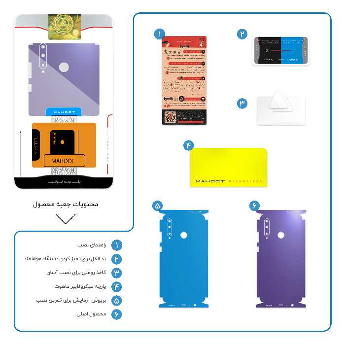 برچسب پوششی ماهوت مدل Painted-Flowers-FullSkin مناسب برای گوشی موبایل آنر 20 Lite