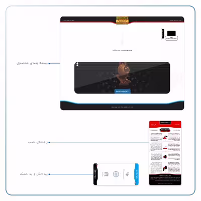 برچسب پوششی ماهوت مدل Persian Fiddle Instrument مناسب برای تبلت اپل iPad Pro 11 2018 A2013