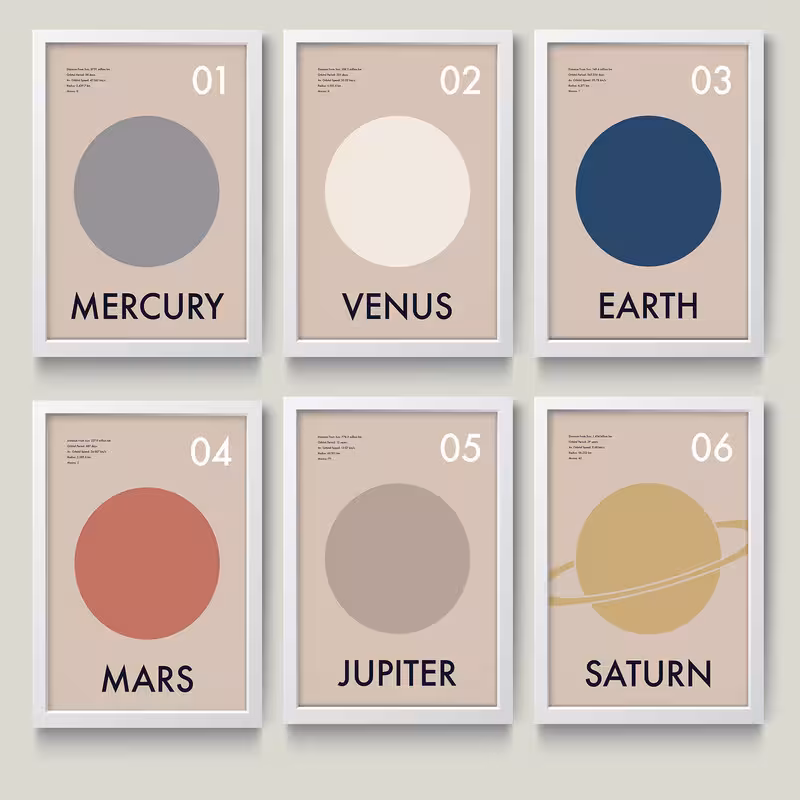 تابلو مدل Planets سیاره کد S2901-w مجموعه 6 عددی | دنیای قاب