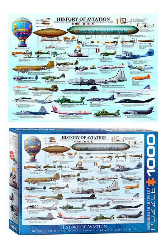 پازل History of Aviation 6000 0086 1000pcs