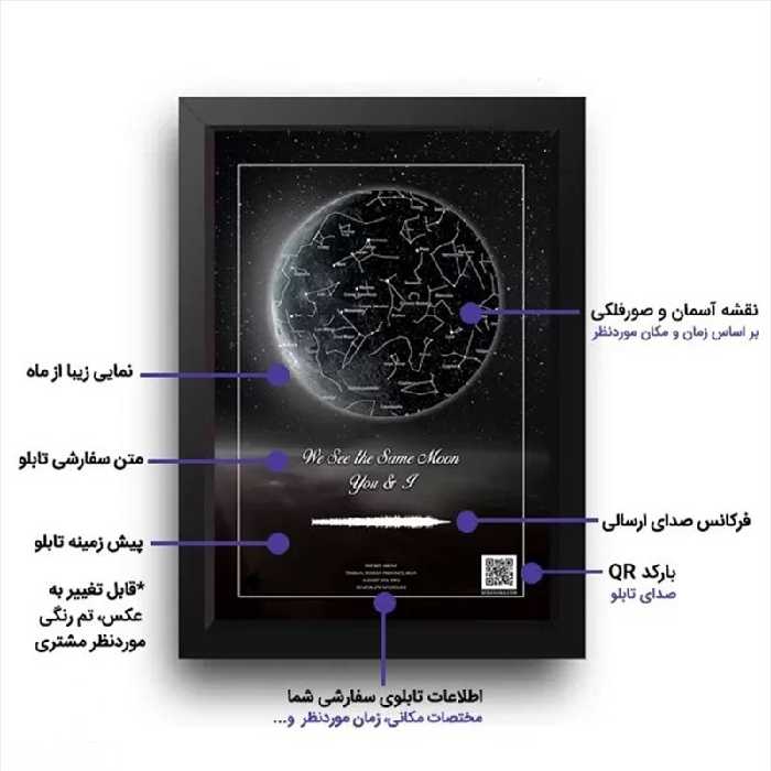 تابلو موزیکال  سفارشی با طرح دلخواه (سایز A5وA4وA3) قاب (مشکی ، سفید ، بژ و طلایی) موزیک، صدا