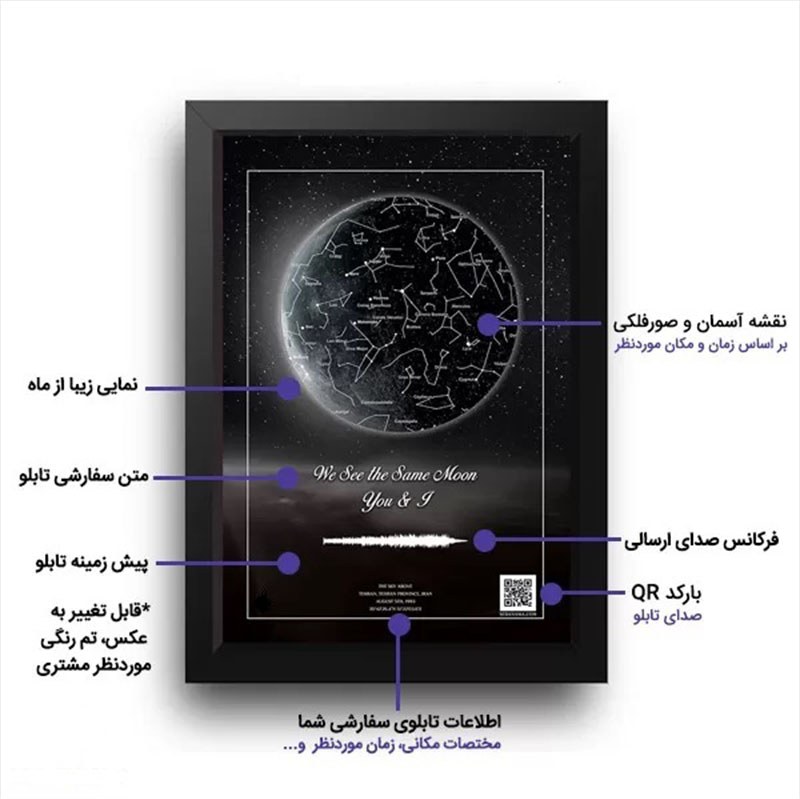 تابلو موزیکال  سفارشی با طرح دلخواه (سایز A5وA4وA3) قاب (مشکی ، سفید ، بژ و طلایی) موزیک، صدا