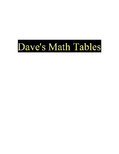 خرید و دانلود نسخه کامل کتاب Math Tables