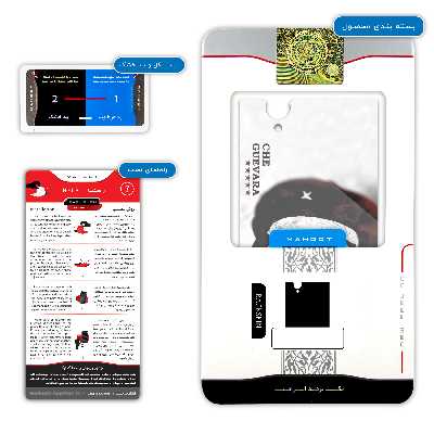 برچسب پوششی ماهوت مدل Che-Guevara مناسب برای گوشی موبایل سونی Xperia T2 Ultra