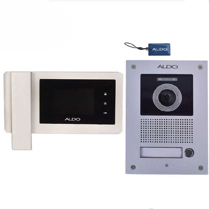 درب بازکن تصویری آلدو مدل 414m1card مجموعه دو عددی