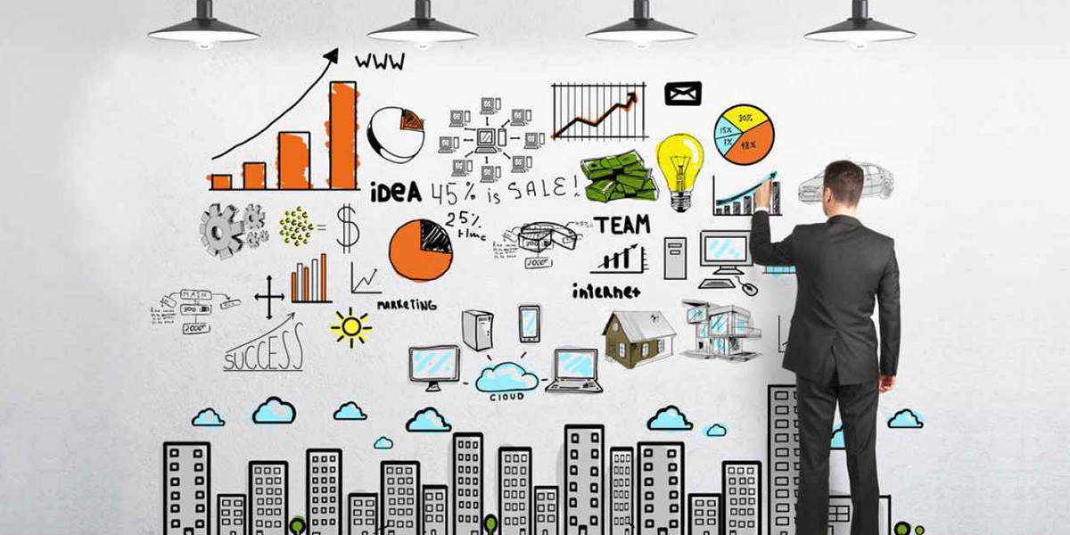 فصل سوم بازاریابی صنعتی و خدمات