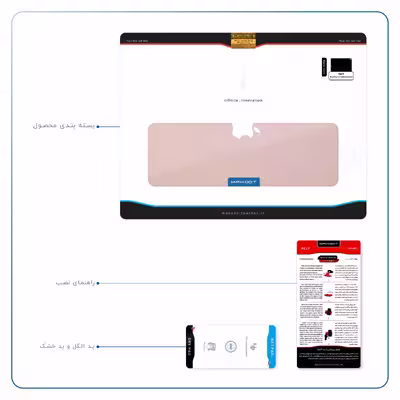 برچسب پوششی ماهوت مدل Rose Gold Leather مناسب برای تبلت اپل iPad Pro 12.9 (GEN 3) 2018 A1895