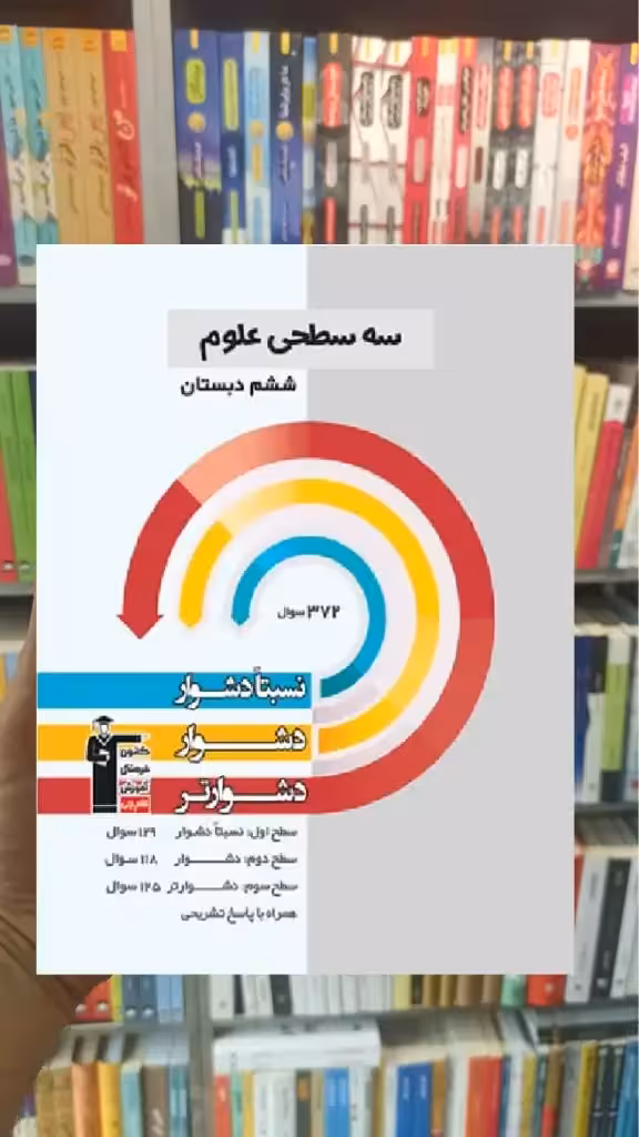 سه سطحی علوم ششم قلم چی - بانک کتاب ماندگار-قیمت-خرید-کتاب-کمک-درسی-کنکور-دانشگاهی